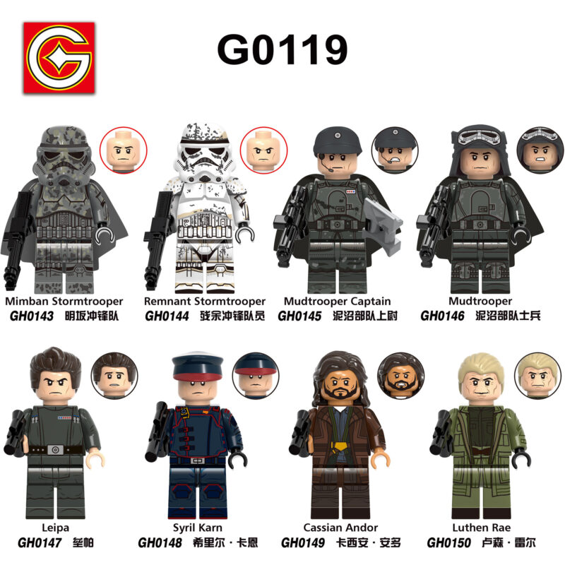 Star Wars: Syril Karn Minifiguren GH0148 – Bild 2