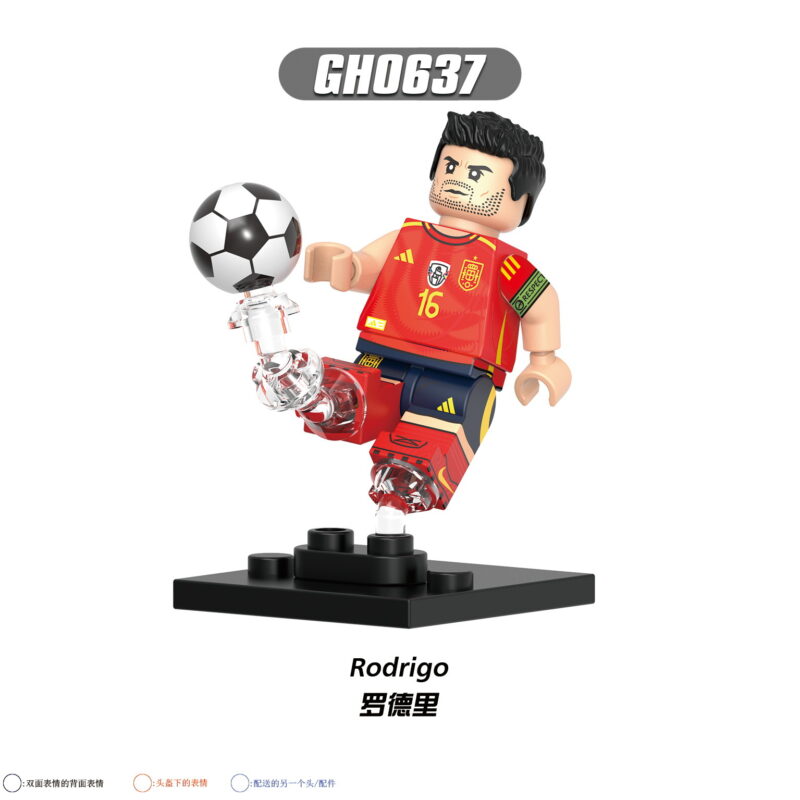 Sport: Fußball Rodrigo Hernández Cascante Minifiguren GH0637
